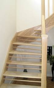 You would lay the wood on the stair tread and the riser. Case Study Open Riser Ash Staircase