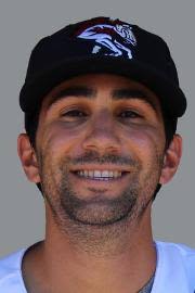 J.J. Franco Stats, Age, Position, Height, Weight, Fantasy & News