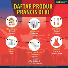 Pin On Infografis Detikcom