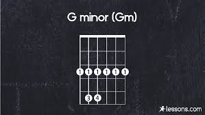 G Minor Guitar Chord The 7 Easy Ways To Play Gm W Charts