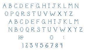 Currently, graffiti artists prefer using graffiti alphabet letters to spray when drawing their arts. 25 Free Tattoo Fonts With Style For 2020