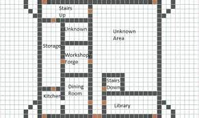 See more ideas about minecraft, minecraft castle, minecraft blueprints. 13 Best Blueprints For Castles House Plans