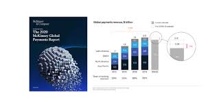 Fintech Schweiz Digital Finance News Fintechnewsch Virtual Banking Archives Fintech Schweiz Digital Finance News Fintechnewsch