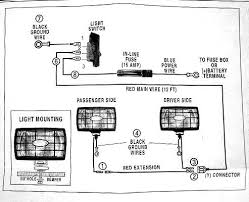 Schematic electrical wiring diagrams are different from other electrical wiring diagrams because they show the flow through the circuit rather than the physical a wiring diagram is the most common form of the electrical wiring diagram. Wiring Auxiliary Lights Trucks Trailer Wiring Diagram Wire