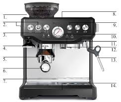 Get set for lavazza coffee machines at argos. Espresso Machine Coffee Machine Diagram Dalgona Coffee Maker