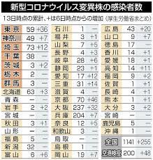 長崎(長崎県) 佐賀(佐賀県) 宮崎(宮崎県) 熊本(熊本県) 鹿児島(鹿児島県) 那覇(沖縄県) 石垣(沖縄県). 80tknqdxllqmum