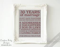 30th wedding anniversary gift ideas. Anniversary Gift For Parents Personalized Gift For Husband O Anniversary Gifts For Parents Anniversary Cards For Husband 30th Anniversary Gifts For Parents