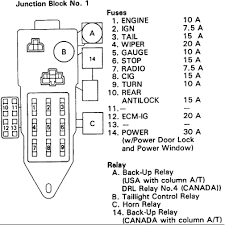 1993 Toyota T100 Fuse Box Diagram Saferbrowser Yahoo Image Search Results Fuse Box Fuse Panel Fuses