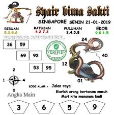 Syairtogel Sydney 19 Februari Rabu