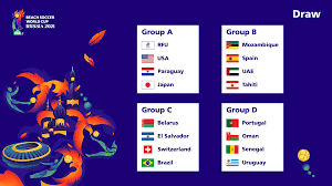 33 видео 4 125 просмотров обновлен 27 нояб. Groups Set For Russia 2021 Beach Soccer Worldwide