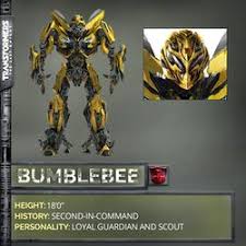 Autobots and decepticons are at war, with humans on the sidelines. Transformers The Last Knight Film Transformers Wiki
