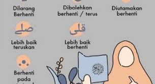 Membaca alqur'an adalah suatu ibadah sunnah yang dianjurkan dilakukan dan sebaiknya dilakukan dalam keadaan berwidhu (baca cara berwudhu yang. Tanda Baca Alquran Archives Nasihat Sahabat