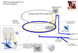 A consumer's digest best buy! Customized Hot Tub Kit Concrete 24 Air 24 Water Jets Electronic