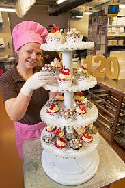 In 2020 | originelle kuchen, kuchen und torten reze. Die Welt Des Desserts Confiserie Bachmann Luzern