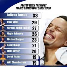 Record broken. History made. Game changed. Forever. Congrats, Stephen Curry  ☔️