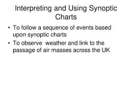 Interpreting And Using Synoptic Charts Ppt Download