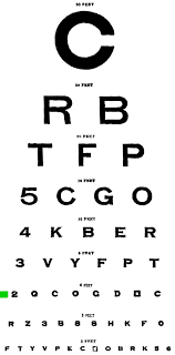 23 correct snellen chart pdf 20 feet