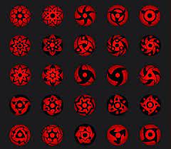 Design MangekyÅ Sharingan Rinnegan Naruto Shippuden Steemit Naruto Eyes Mangekyou Sharingan Naruto Almost all the mangekyou sharingan eye techniques in a real life video. naruto eyes mangekyou sharingan naruto