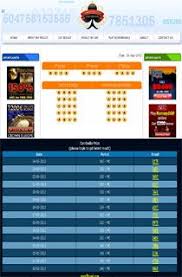 Pengeluaran Togel Cambodia Adalah Info Pengeluaran Togel Cambodia Yang Dapat Anda Lihat Di Http Www Rajaratuku Com Pengeluaran Togel Cambodia