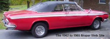 Image result for Rosewood 1964 Chrysler