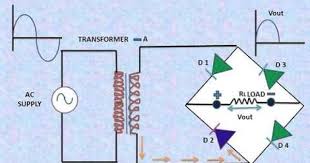 Full Wave Bridge Rectifier In Hindi Youtube Electronics Projects Waves Bridge
