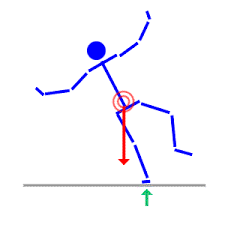 Narwhal Minded Art Figure Drawing Tutorial By William Li Drawing Tutorial Figure Drawing Tutorial Figure Drawing