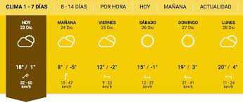 Reporte del clima en méxico. Tendra Ciudad Juarez Muy Fria Navidad Nortedigital
