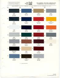 Restore your chevrolet finish in two steps select your chevrolet's color (step one). Paint Chips 1986 Gmc Chevy Truck