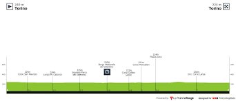 Maybe you would like to learn more about one of these? Giro D Italia 1 Ganna Affini Feiern Italienischen Doppelsieg