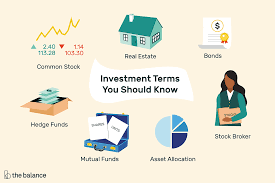 Learn vocabulary, terms and more with flashcards, games and other study tools. Investment Terms Everyone Should Know