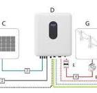 Why 3 Phase Solar Power Inverter is Essential for Large ...