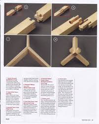 Some More Japanese Joinery