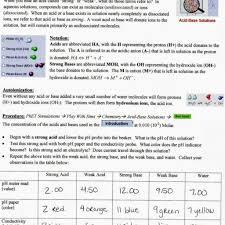 Find out by adding single, double or triple bonds and lone pairs to the central atom. Phet Answer Keys Phet Reactants Products And Leftovers Worksheet Answer Key Pdf