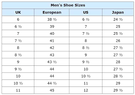 Brazil To Us Shoe Size Coreyconner