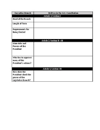 Types of selection worksheet answers. Civics Executive Branch Worksheets Teaching Resources Tpt