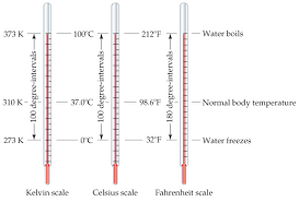 Chapter 1 Section 4