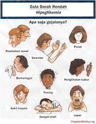 Untuk memproses makanan berlebihan ini, badan akan kurangkan fungsi kurang penting, tumpuan diberi bagi mencerna makanan. Hipoglisemia Kurang Gula Dalam Darah Faz Vitamin