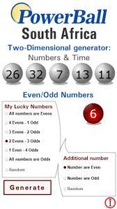 Pin On National Lottery