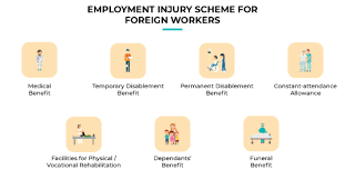 For existing foreign workers who have foreign workers compensation scheme (fwcs), they have to register with socso, a day after the expiration of the fwcs. Mygov Building Careers And Retirement Work In Malaysia Applying A Job Employment Injury Scheme For Foreign Workers