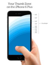 Apple Iphone 6 Plus The Review Iphone Apple Iphone 6 Iphone 6 Plus