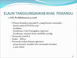 Begitu juga ketika seorang pimpinan perusahaan harus memberikan kewenangan sementara kepada staf yang dipercaya untuk mewakilinya. Dokumentasi Pembayaran Dan Pemerhatian Naziran Disediakan Oleh Perbendaharaan