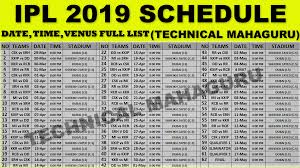 Ipl 2019 Schedule Schedule Venus Chennai Super Kings