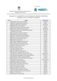 RESULTADO_ISEN\307\303O PHB 02.xlsx)