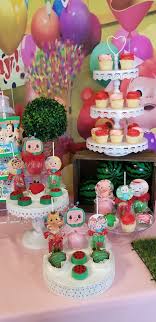 Birthday Cake Table Decoration Cocomelon Dessert Table Decorations Fiesta Birthday Party 1st Birthday Decorations 2nd Birthday Party Themes