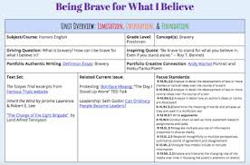 Using Hyperdocs And Mastery Learning Together Will Help You Teach Your Students To Be Empowere Mastery Learning English Teacher High School High School Writing