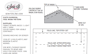 Basically, the surgical or cloth masks are to give the wearer some protection. How To Help Sew Masks For Hospital In Coronavirus Crisis Cleveland Com