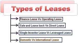 Lease financing is a modern terminology in the field of financing that is being applied by businesses throughout the world. What Are The Types Of Leases Business Jargons