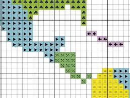 Free video game and geek cross stitch patterns to download by lord libidan. Buy 2 Get 1 Free World Map Cross Stitch Ot Natalineedlework Cross Stitch Nature Cross Stitch Cross Stitching