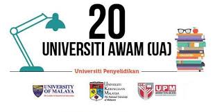 Senarai institusi pendidikan tinggi awam di malaysia#universitiawam#politeknikmalaysia#ipta#um universiti malaya#uitm universiti teknologi mara#usm. Universiti Awam Di Hatiku English Quizizz