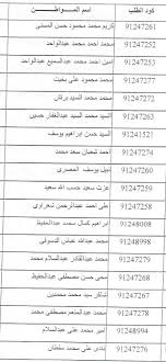 الجالية المصرية في الاردن Publikacii Facebook